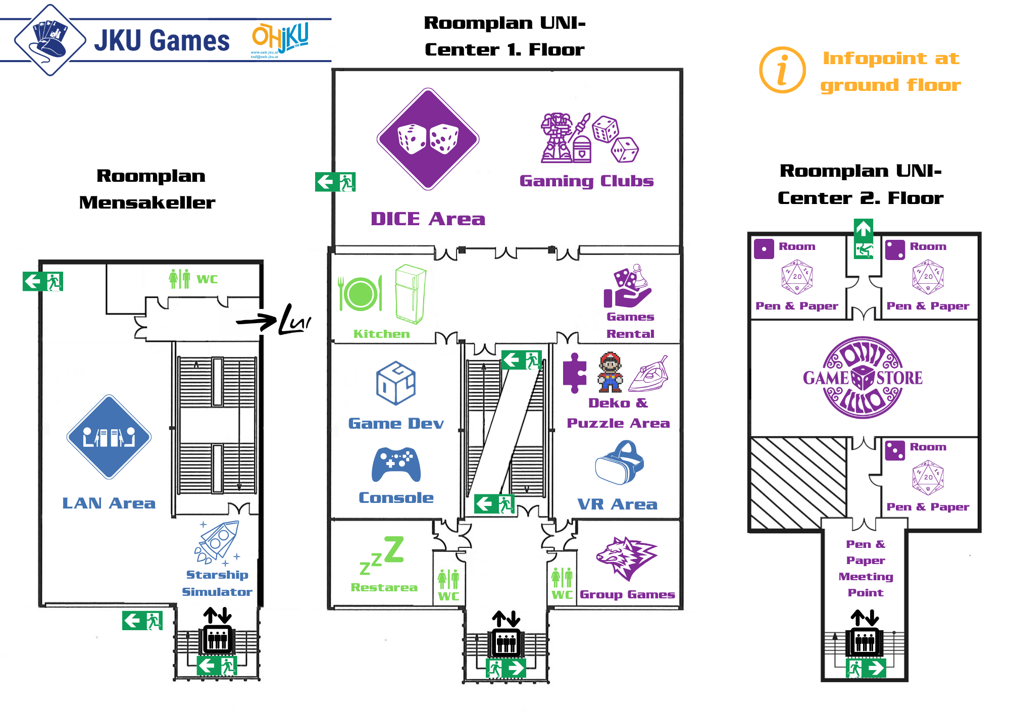 Roomplan JKU Games 2023S